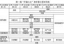 08-16 合肥开福禅寺首届“开福之光.禅悦行”报名须知
