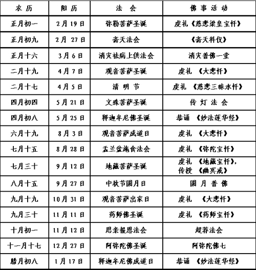 02-19 天津和平:莲宗寺2015年全年法会安排